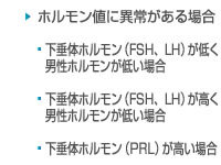 ホルモン異常.jpg